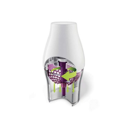 Picador Philips Multi Chopper